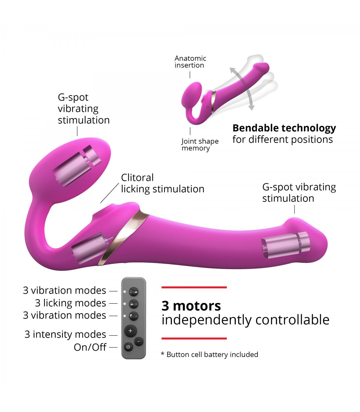 IMBRACATURA REGOLABILE MULTIORGASMO M FUCSIA